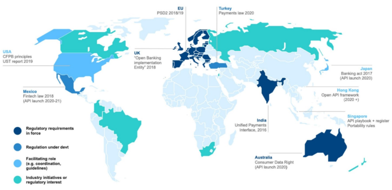 Map of open banking regulations around the world